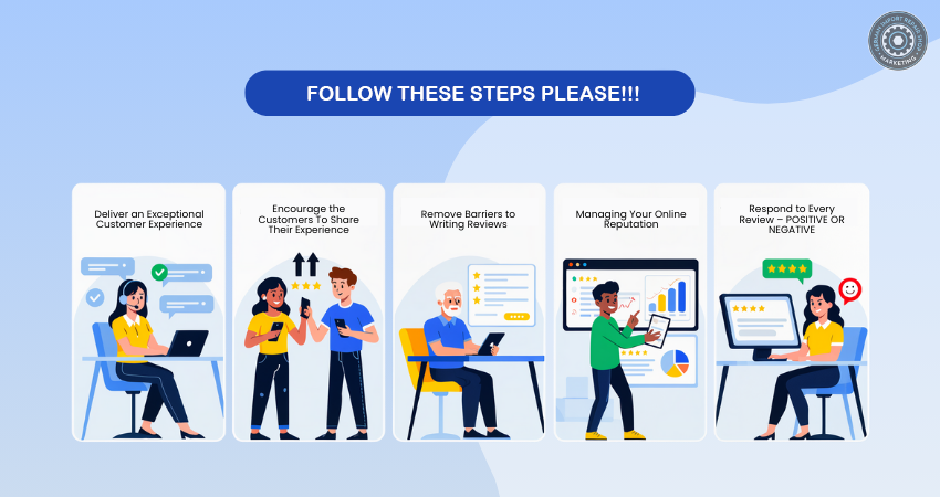 Follow These Steps Please!!!