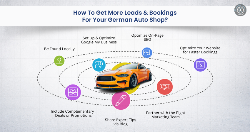 How To Get More Leads & Bookings For Your German Auto Shop