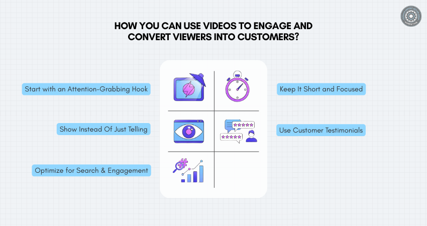 How You Can Use Videos To Engage And Convert Viewers Into Customers